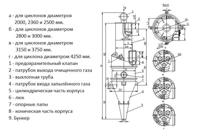 чертеж циклона ЦП-2 в Крымске