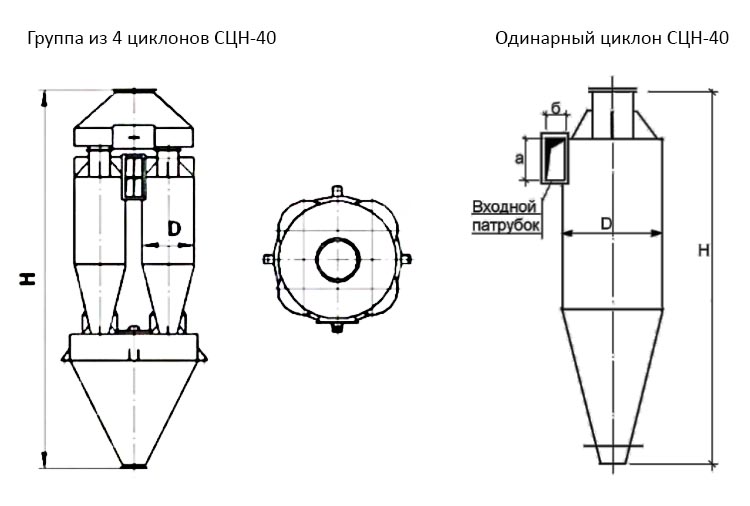 чертеж Циклона СЦН-40 в Крымске